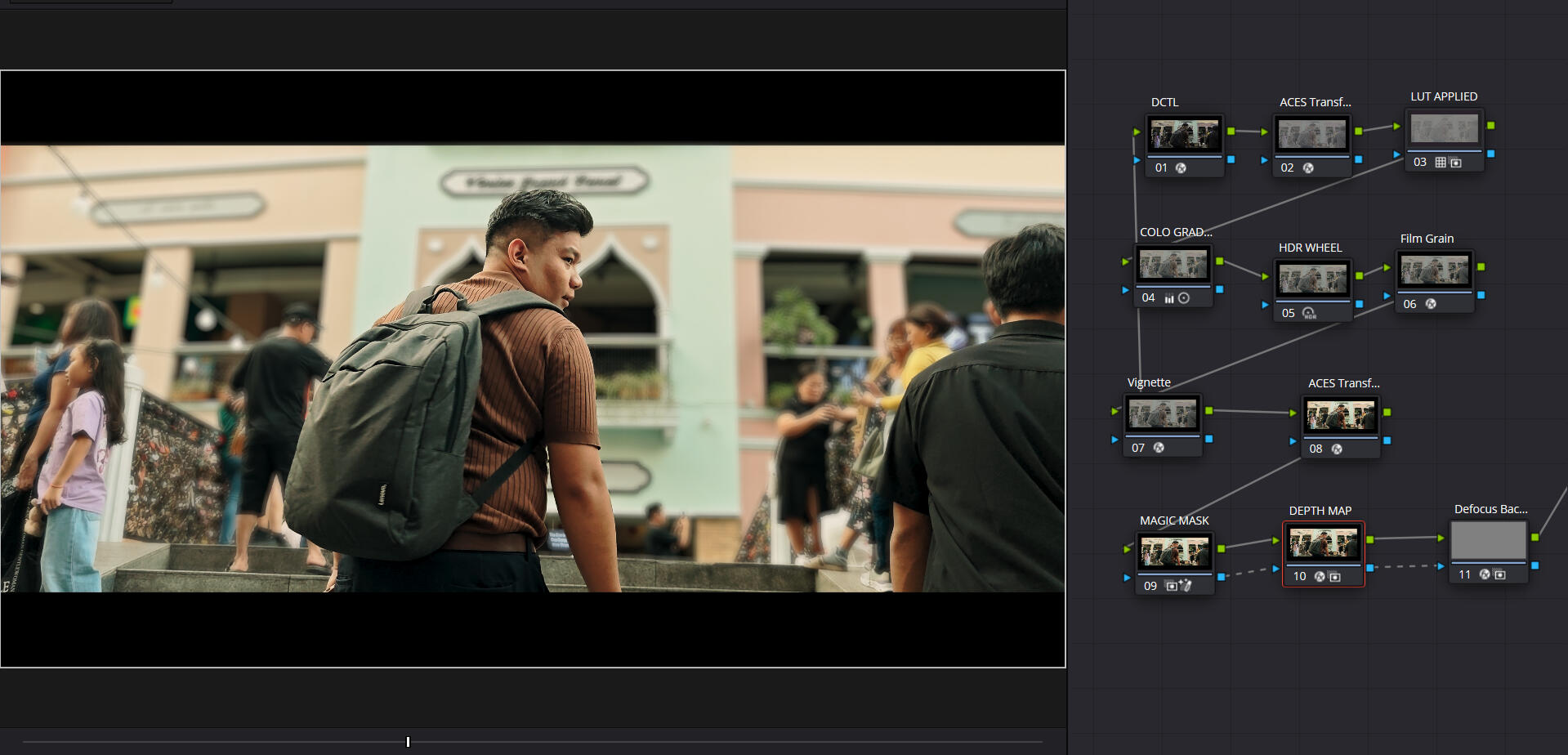 Trophy Cinematography